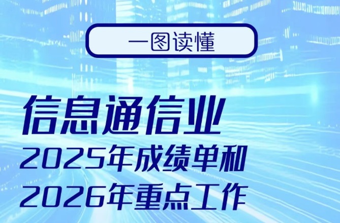 一图读懂信息通信业2025年成绩单和2026年重点工作
